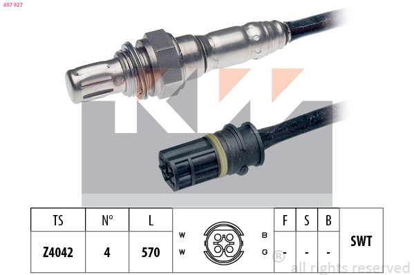 Lambda sonda KW